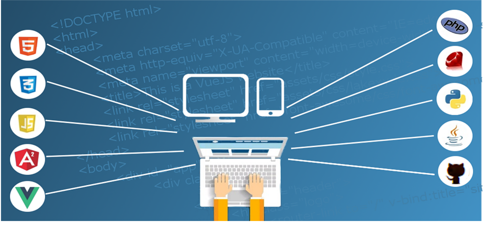computer programs