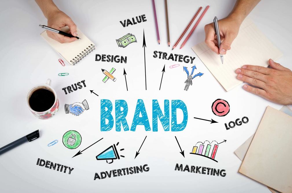 branding agency